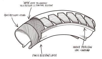Mantel Fly Bikes Hawk
