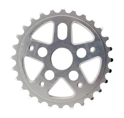 Sprocket United MDLCLS