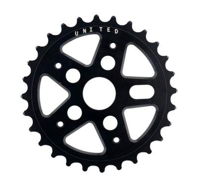 Sprocket United MDLCLS