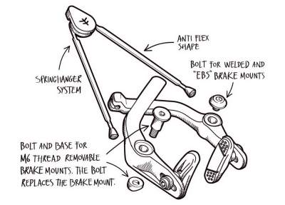 Bremse Fly Bikes Manual Cast Springhanger